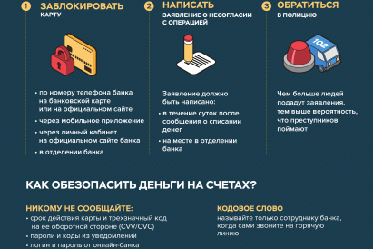Осторожно мошенники!