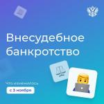 банкротство