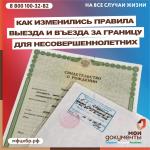 правила