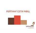 рейтинг сети МФЦ